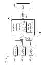 Fig. 02 - Efficient scheduling of read and write transactions in dynamic memory controllers