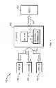 Fig. 02 - Efficient scheduling of transactions from multiple masters
