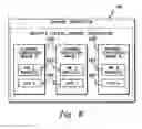 Fig. 03 - Extended input/output measurement word facility for obtaining measurement data in an emulated environment