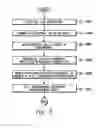 Fig. 09 - Extended input/output measurement word facility for obtaining measurement data in an emulated environment