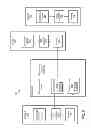 Fig. 11 - Isochronous data transfer between memory-mapped domains of a memory-mapped fabric