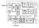 Fig. 01 - MULTI-PROCESSOR DEVICE