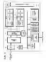 Fig. 02 - MULTI-PROCESSOR DEVICE