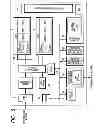 Fig. 07 - MULTI-PROCESSOR DEVICE