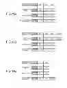 Fig. 10 - TRANSMISSION DEVICE, TRANSMISSION SYSTEM, AND CONTROL METHOD FOR TRANSMISSION DEVICE