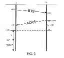 Fig. 06 - Method and protocol for high-speed data channel detection control