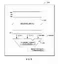 Fig. 03 - Byte selection and steering logic for combined byte shift and byte permute vector unit