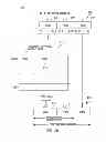 Fig. 04 - Asymmetric co-existent address translation structure formats