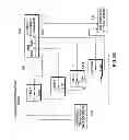 Fig. 09 - Adjunct component to provide full virtualization using paravirtualized hypervisors