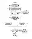 Fig. 11 - Adjunct component to provide full virtualization using paravirtualized hypervisors