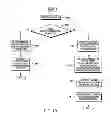 Fig. 12 - Adjunct component to provide full virtualization using paravirtualized hypervisors