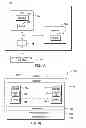 Fig. 02 - Selectable address translation mechanisms within a partition