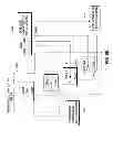 Fig. 09 - Selectable address translation mechanisms within a partition