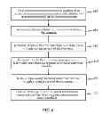 Fig. 07 - Binding microprocessor to memory chips to prevent re-use of microprocessor