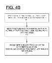 Fig. 08 - APPARATUS AND METHOD FOR LOW POWER LOW LATENCY HIGH CAPACITY STORAGE CLASS MEMORY