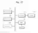 Fig. 15 - Memory system and read reclaim method thereof