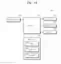 Fig. 20 - Memory system and read reclaim method thereof