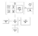 Fig. 01 - Tracking a lifetime of write operations to a non-volatile memory storage