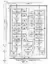 Fig. 06 - Allocating storage using calculated physical storage capacity
