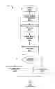 Fig. 01 - Apparatus, systems, and methods for nameless writes