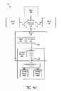 Fig. 02 - Apparatus, systems, and methods for nameless writes