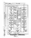Fig. 06 - Apparatus, systems, and methods for nameless writes