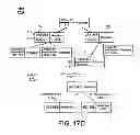 Fig. 22 - Apparatus, systems, and methods for nameless writes