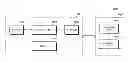 Fig. 01 - SOLID STATE MEMORY (SSM), COMPUTER SYSTEM INCLUDING AN SSM, AND METHOD OF OPERATING AN SSM