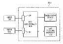 Fig. 01 - Metadata rebuild in a flash memory controller following a loss of power