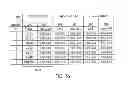 Fig. 16 - Metadata rebuild in a flash memory controller following a loss of power