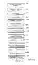 Fig. 45 - Metadata rebuild in a flash memory controller following a loss of power