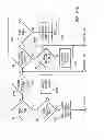 Fig. 56 - Metadata rebuild in a flash memory controller following a loss of power