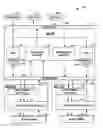 Fig. 01 - Scheduling memory banks based on memory access patterns