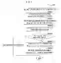 Fig. 06 - File management method and hierarchy management file system