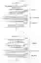 Fig. 13 - File management method and hierarchy management file system