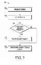 Fig. 03 - Opportunistic cache replacement policy
