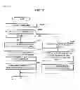 Fig. 08 - COMPUTER SYSTEM AND VOLUME MANAGEMENT METHOD FOR THE COMPUTER SYSTEM