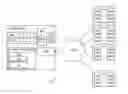 Fig. 01 - REMOTE REDUNDANT ARRAY OF INEXPENSIVE MEMORY