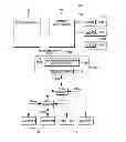 Fig. 01 - Store peripheral component interconnect (PCI) function controls instruction