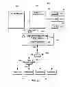 Fig. 02 - Store peripheral component interconnect (PCI) function controls instruction