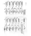 Fig. 08 - Store peripheral component interconnect (PCI) function controls instruction