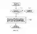 Fig. 15 - Store peripheral component interconnect (PCI) function controls instruction