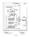 Fig. 22 - Store peripheral component interconnect (PCI) function controls instruction