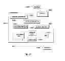 Fig. 25 - Store peripheral component interconnect (PCI) function controls instruction