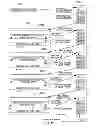 Fig. 19 - System supporting multiple partitions with differing translation formats
