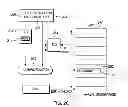 Fig. 05 - Selectable address translation mechanisms