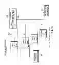 Fig. 09 - Selectable address translation mechanisms