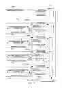 Fig. 15 - Selectable address translation mechanisms