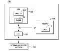 Fig. 01 - Adjunct component to provide full virtualization using paravirtualized hypervisors