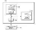 Fig. 01 - SELECTABLE ADDRESS TRANSLATION MECHANISMS